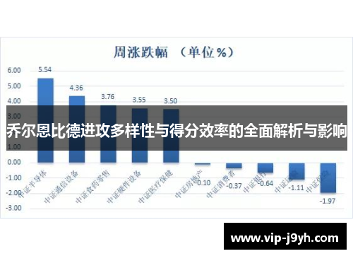 乔尔恩比德进攻多样性与得分效率的全面解析与影响