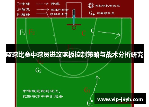 篮球比赛中球员进攻篮板控制策略与战术分析研究