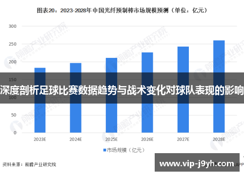 深度剖析足球比赛数据趋势与战术变化对球队表现的影响