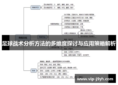 足球战术分析方法的多维度探讨与应用策略解析