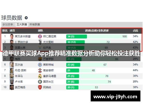 德甲联赛买球App推荐精准数据分析助你轻松投注获胜