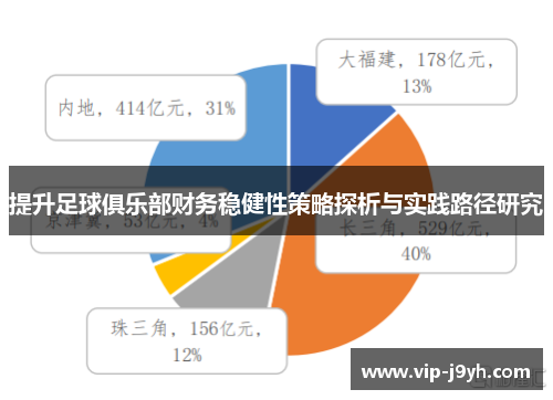 提升足球俱乐部财务稳健性策略探析与实践路径研究