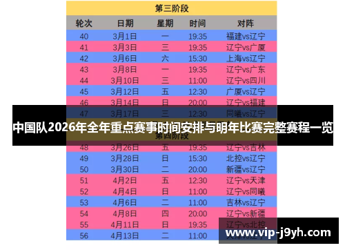 中国队2026年全年重点赛事时间安排与明年比赛完整赛程一览