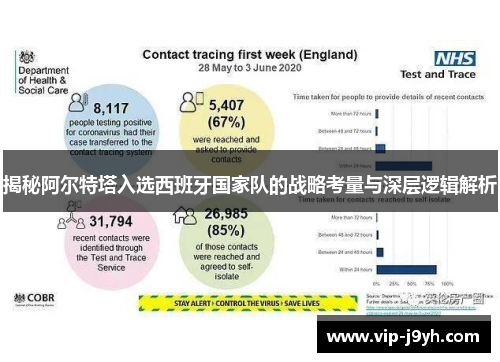 揭秘阿尔特塔入选西班牙国家队的战略考量与深层逻辑解析