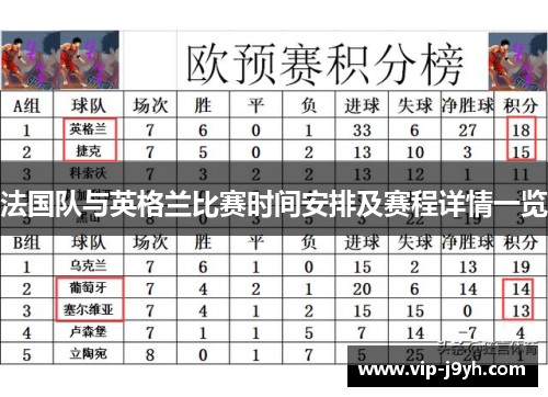 法国队与英格兰比赛时间安排及赛程详情一览